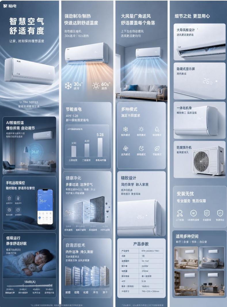 AI电商内容创作平台_电商详情页AI制作_ai一键生成免费版