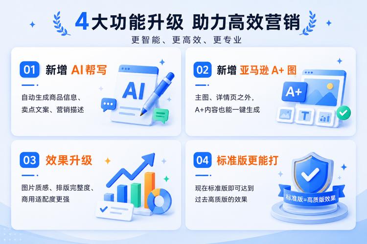 电商作图AI工具_鱼朵工具箱_ai一键生成免费版